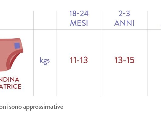 TRAINING PANTS BAMBINO MIO Blu - immagine 2