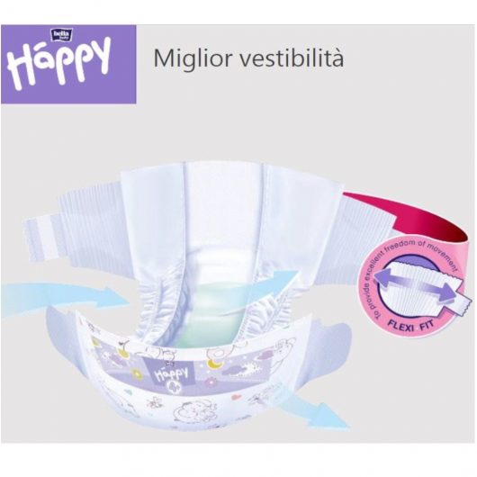 PANNOLINI HAPPY TG. 2 MINI 3-6 KG. (38 pz.) - immagine 5