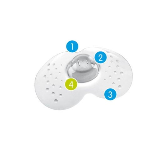 PARACAPEZZOLI in silicone MAM - immagine 2