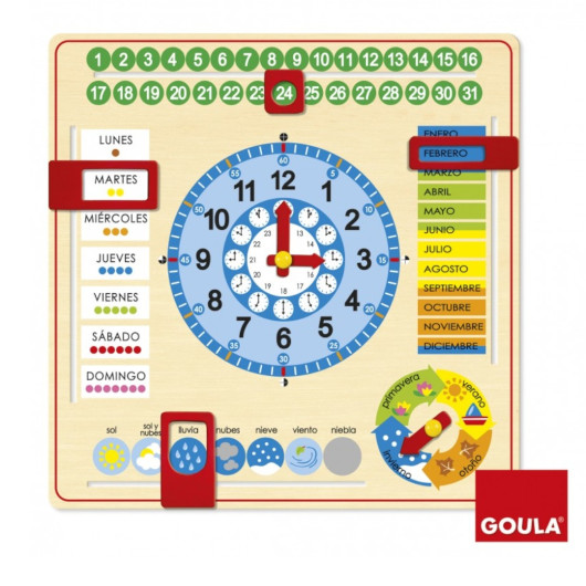 PANNELLO DEL TEMPO GOULA