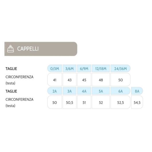 CAPPELLO NEONATO in Tricot 0-3 mesi LALALU' - immagine 4