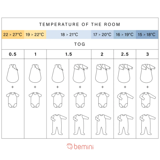 SACCO NANNA BEMINI 4-12 mesi in Cotone Organico TOG 1 - immagine 5