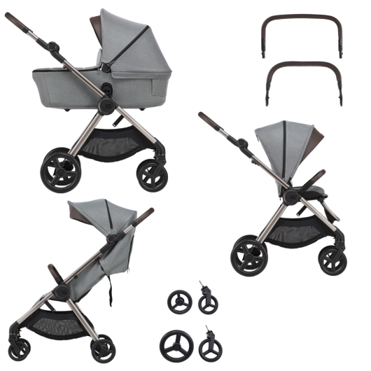 DUO IQ Premium ANEX